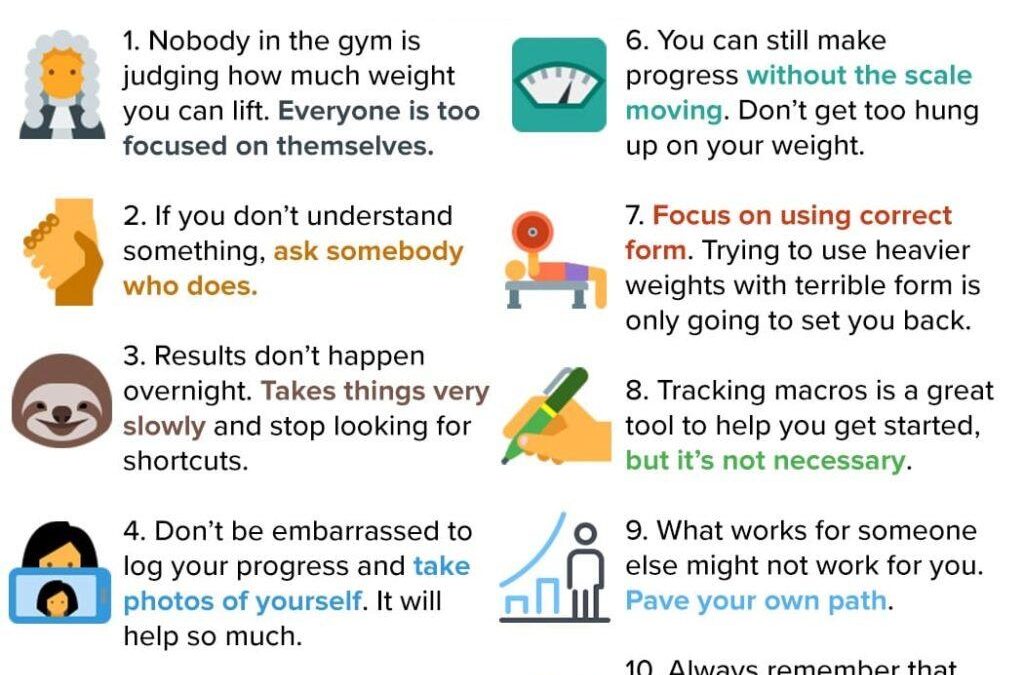 Unlocking Fitness:  Big Secret Tips and Tricks for a Healthier You