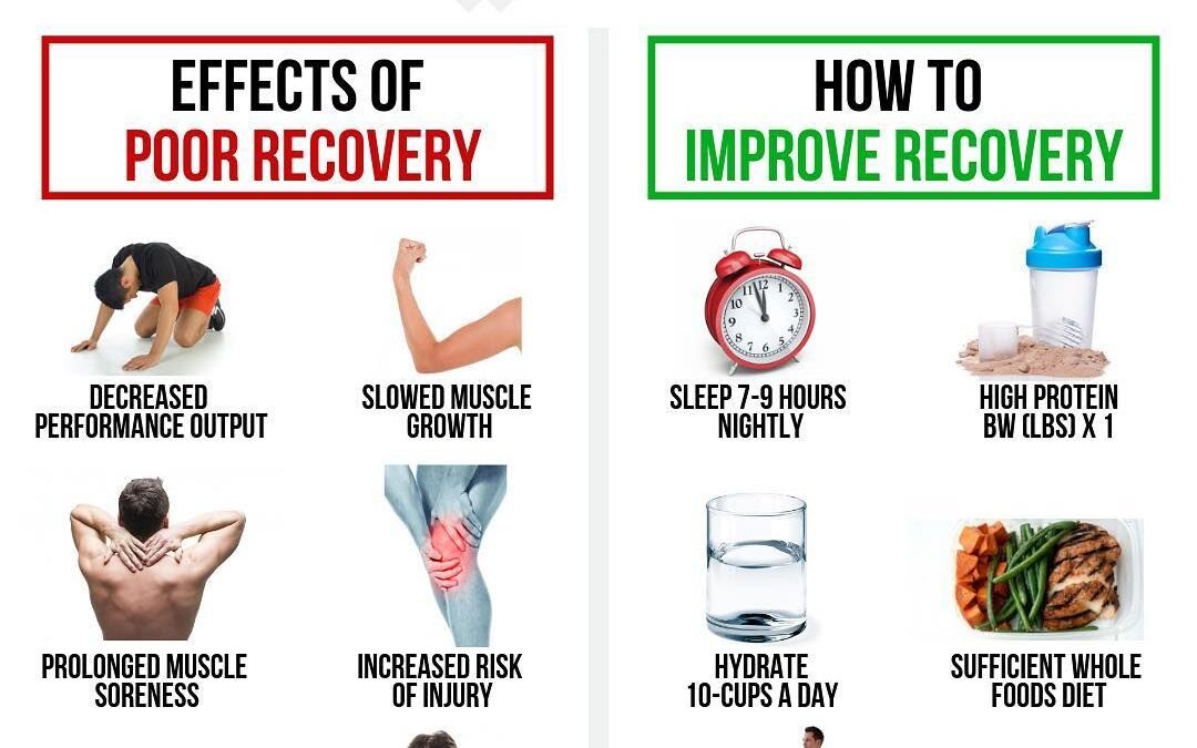 Daily Tips for Muscle Recovery: Unlock Your Body's Potential