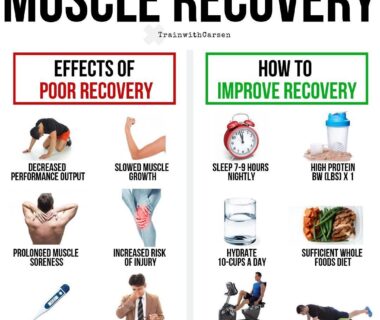 Daily Tips for Muscle Recovery: Unlock Your Body's Potential