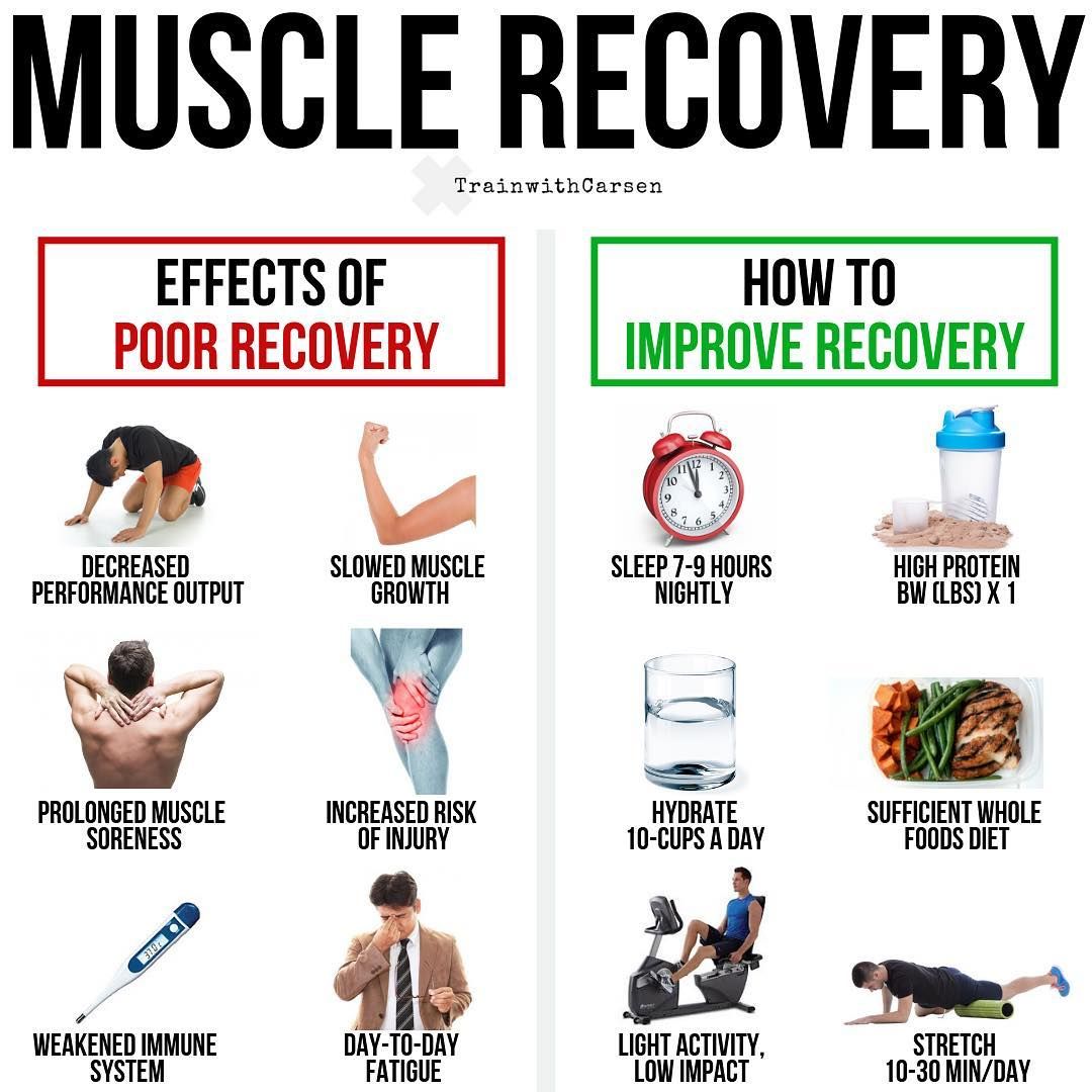 Daily Tips for Muscle Recovery: Unlock Your Body's Potential