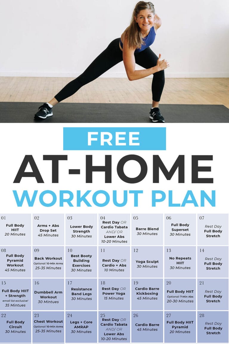 Building a Home Workout Routine: Your Guide to Success