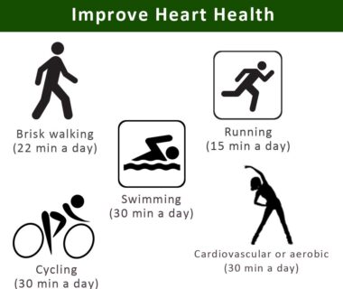 Boost Your Heart Health: A Comprehensive Guide to Improving Cardiovascular Fitness