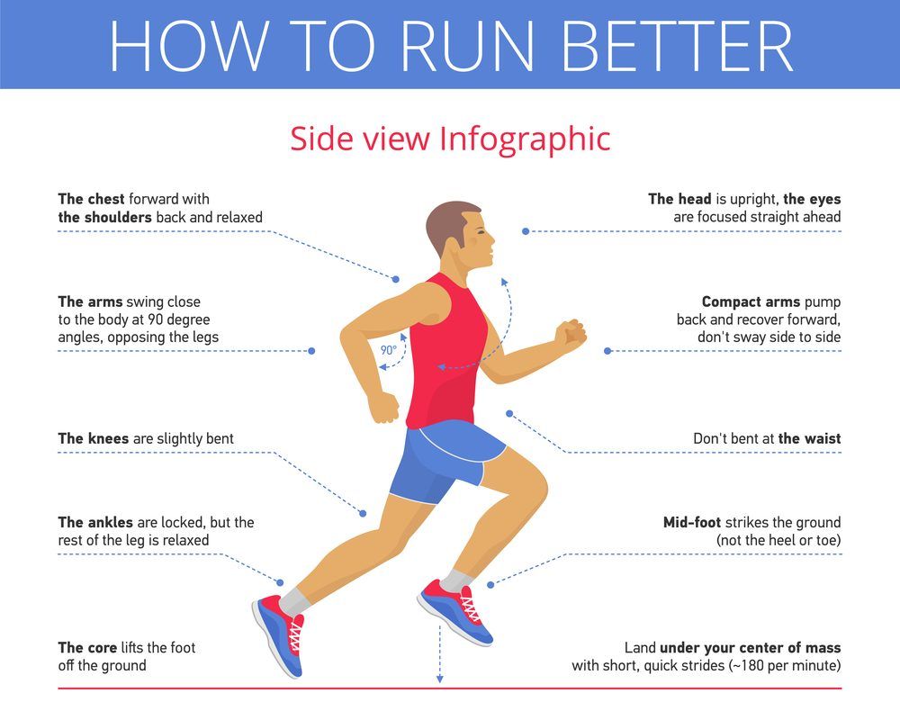 How to Start Running Without Injury: A Comprehensive Guide for Beginners