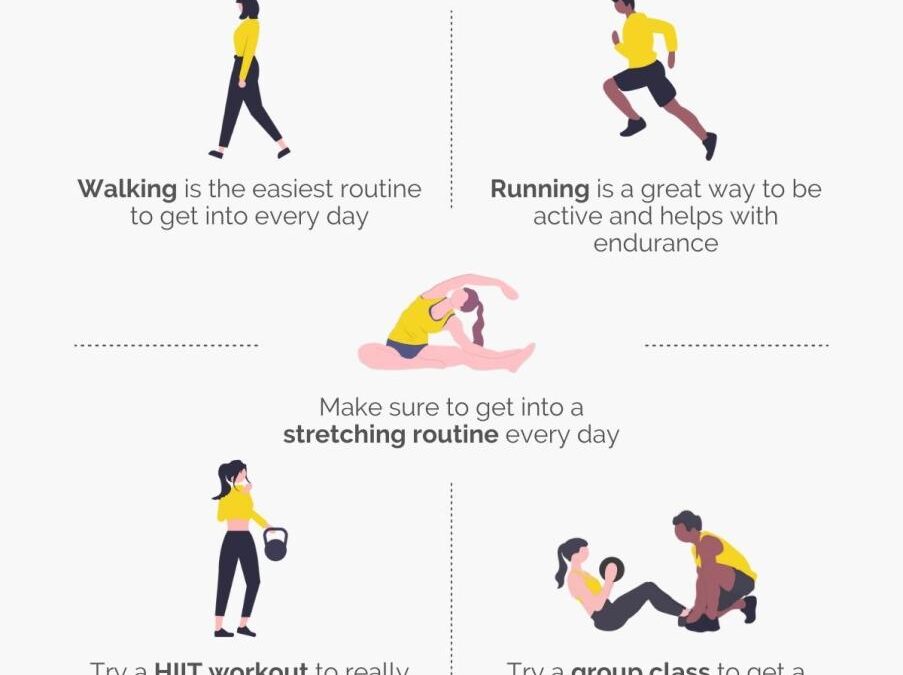 Beginner-Friendly Exercises to Start Your Fitness Journey: Your Path to a Healthier You