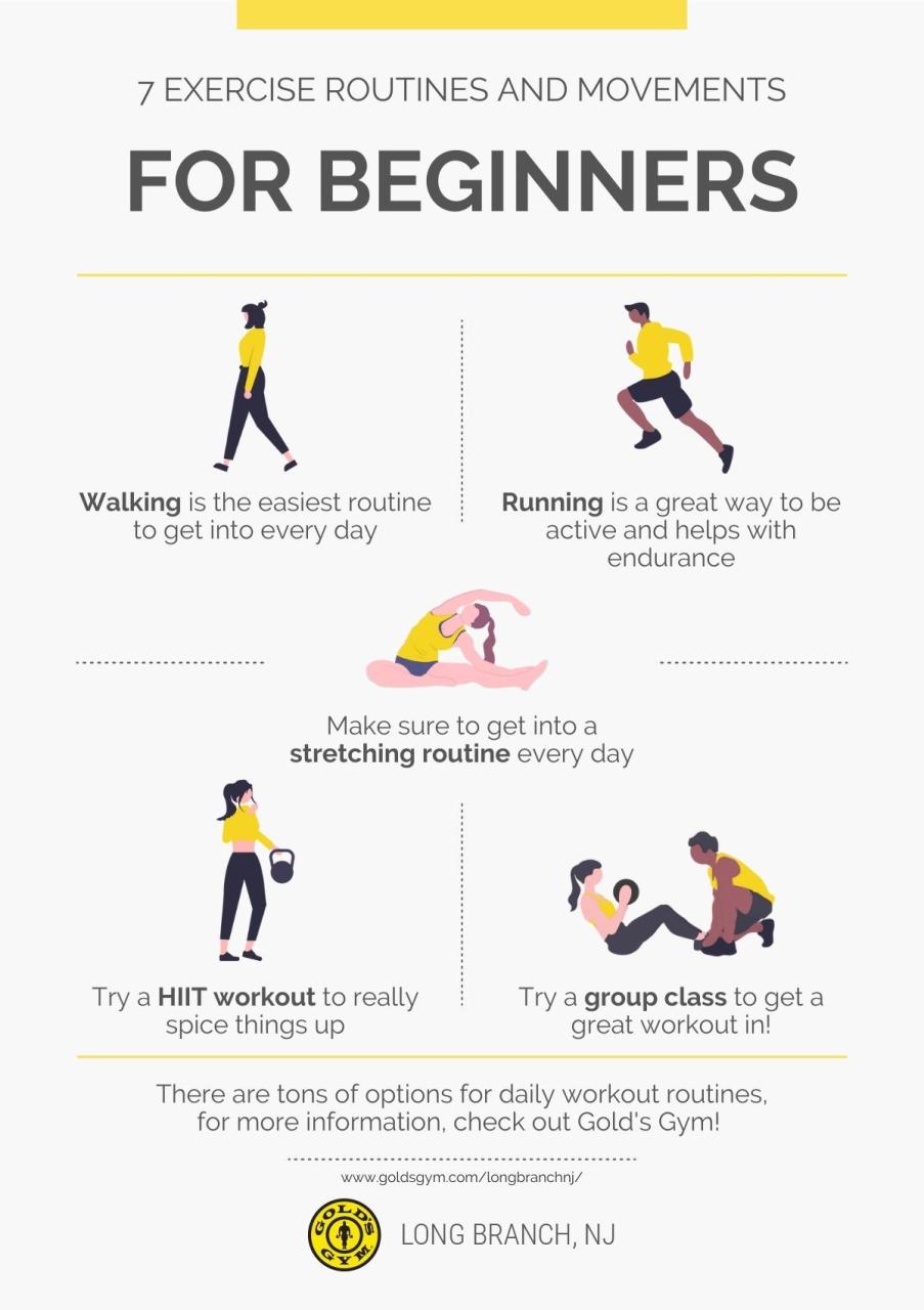 Beginner-Friendly Exercises to Start Your Fitness Journey: Your Path to a Healthier You