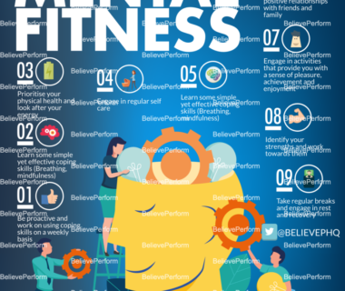 Your Fitness Journey: A Powerful Tool for Mental Well-being