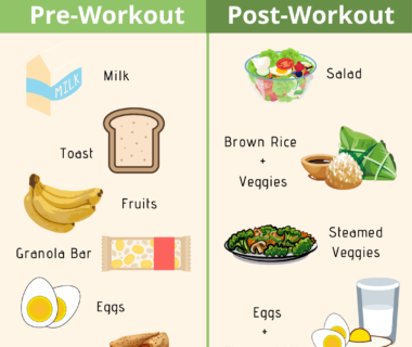 Pre- and Post-Workout Nutrition Explained: The Ultimate Guide to Fueling Your Fitness Journey