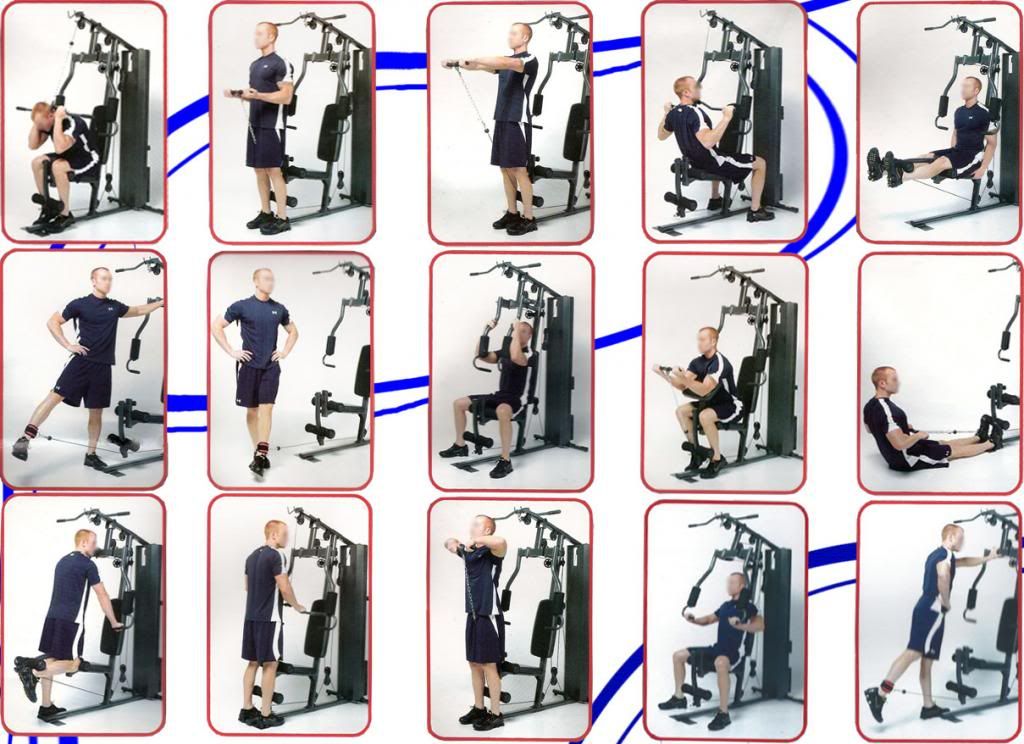 Unlocking the Power of Gym Machines: A Comprehensive Guide to Effective Workouts