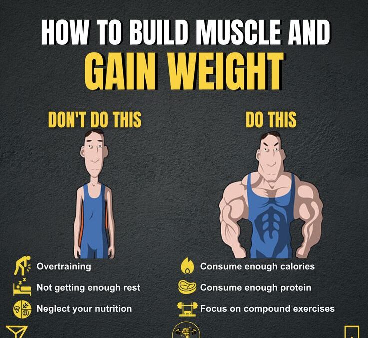 The Ultimate Guide to Building Muscle and Gaining Weight: Unveiling the Secrets to Success