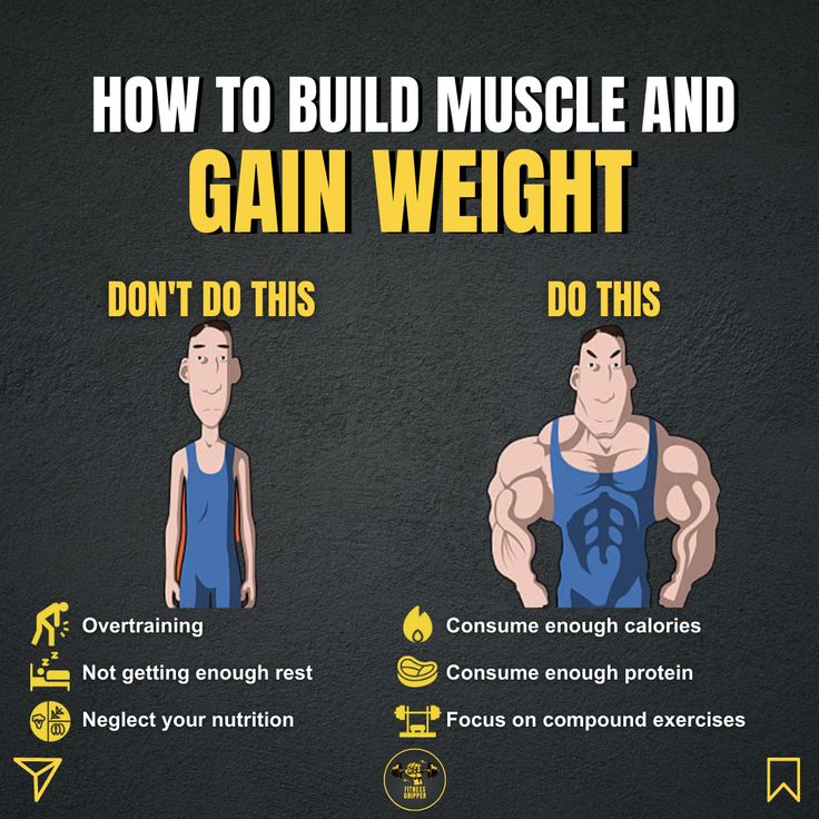 The Ultimate Guide to Building Muscle and Gaining Weight: Unveiling the Secrets to Success