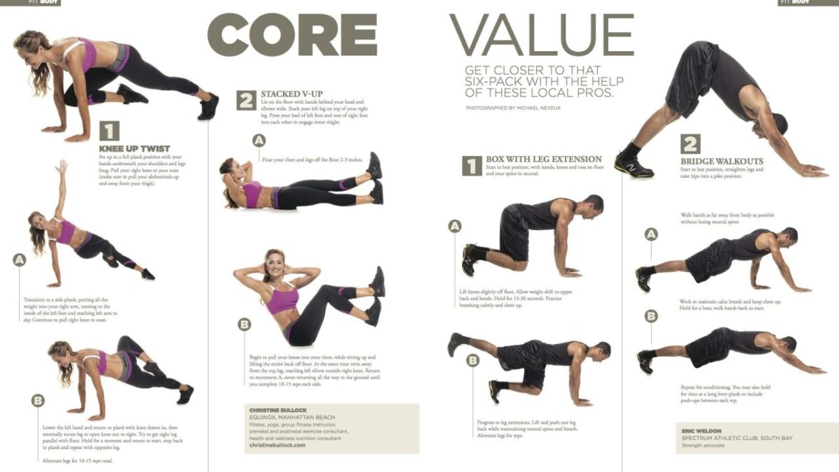 Unleashing Your Inner Core: A Comprehensive Guide to Improving Your Core Stability