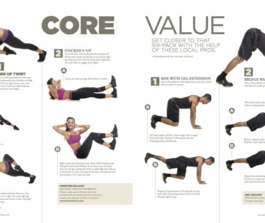 Unleashing Your Inner Core: A Comprehensive Guide to Improving Your Core Stability