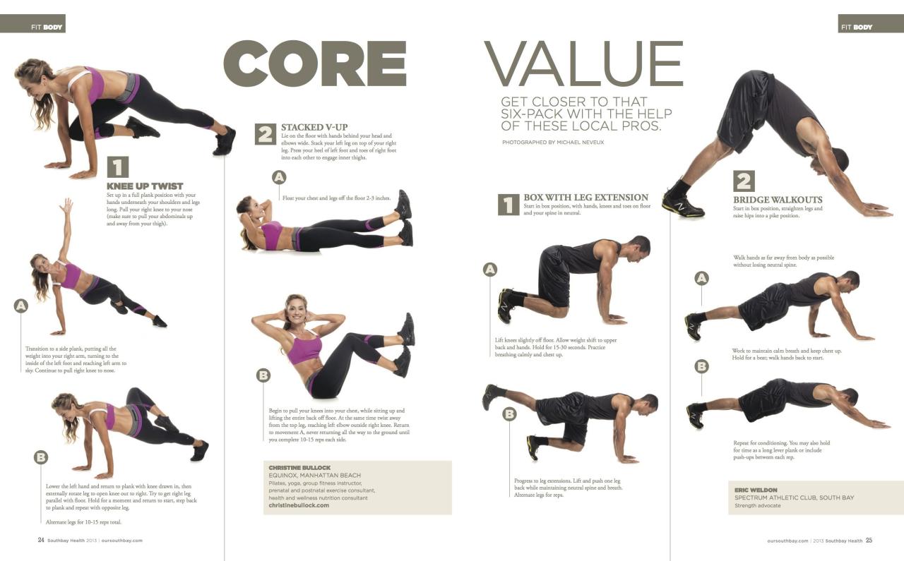 Unleashing Your Inner Core: A Comprehensive Guide to Improving Your Core Stability