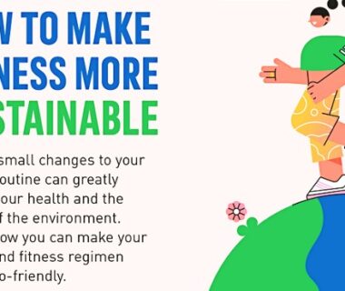 Creating a Sustainable Fitness Journey: The Basics