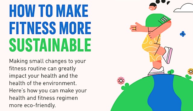 Creating a Sustainable Fitness Journey: The Basics