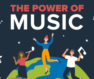 Unleashing the Power of Music: A Comprehensive Guide to Using Music as Motivation