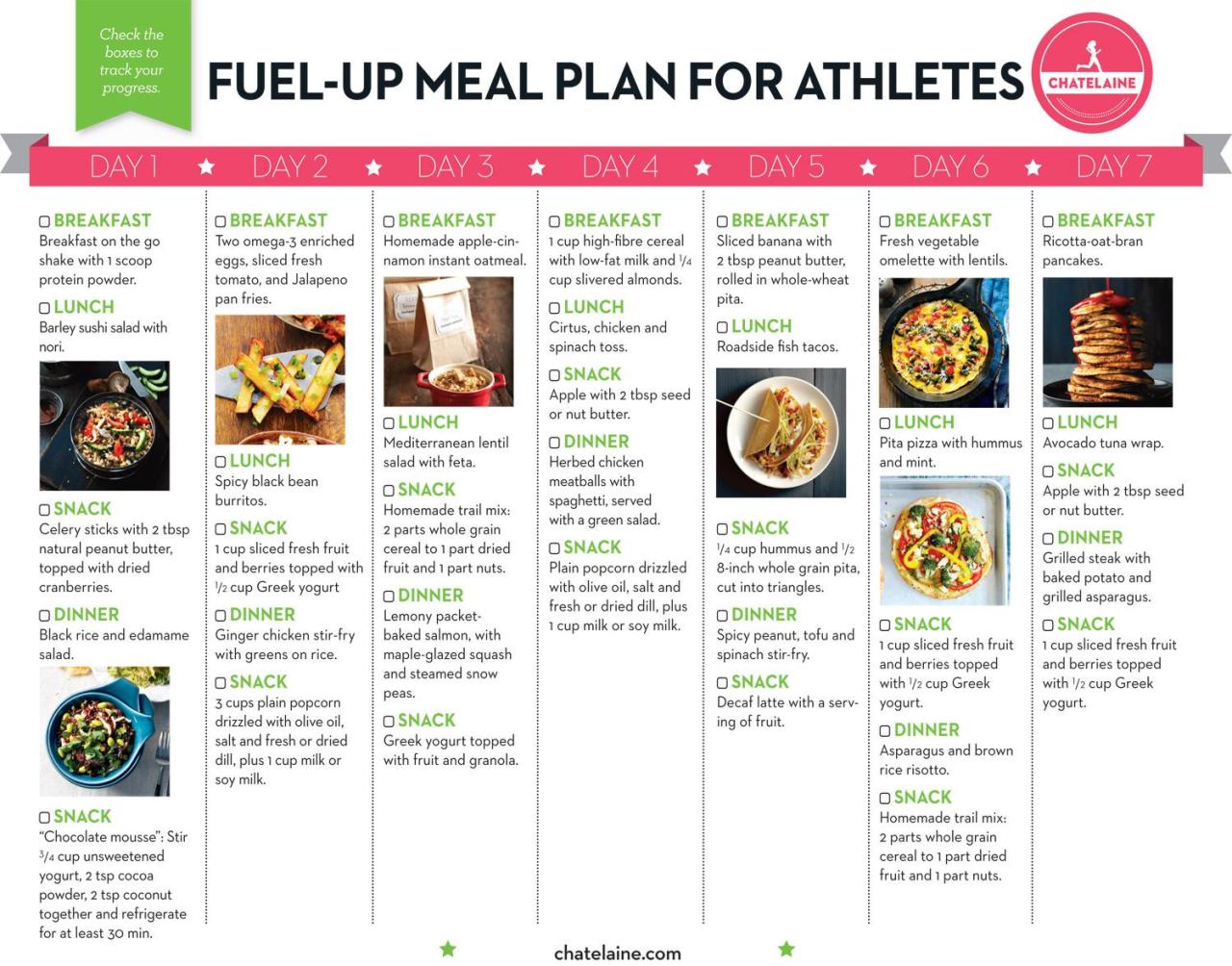 Big Secret Tips & Tricks on Vegan Meal Plans for Athletes