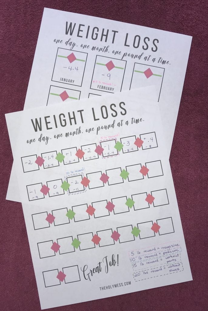 How to Track Weight Loss Progress: The Ultimate Guide to Success